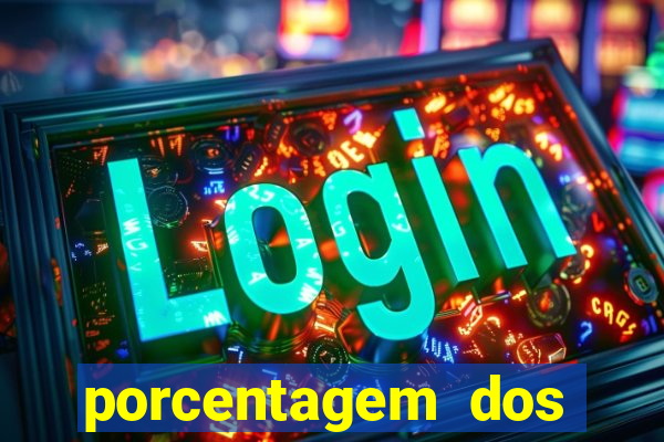 porcentagem dos slots pg popbra